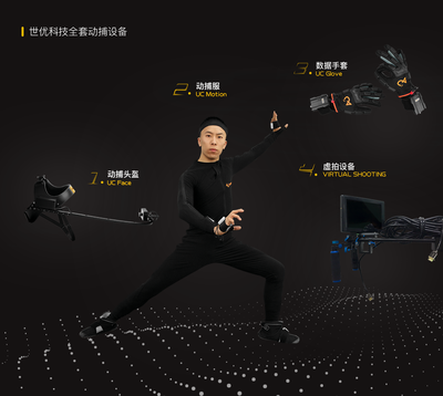 實時與快速三維動畫技術(shù) 國內(nèi)領(lǐng)先供應商的創(chuàng)新之路
